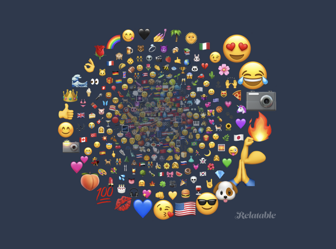 Welke Emoji's zijn populair op Instagram?