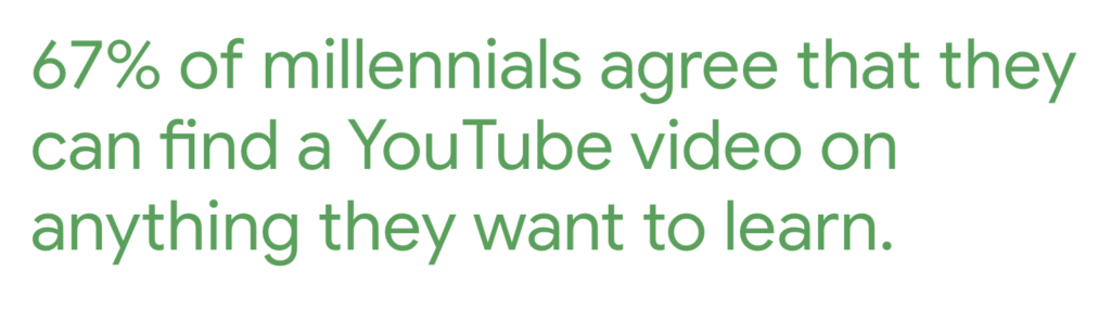 Hoe Millennials internet gebruiken?