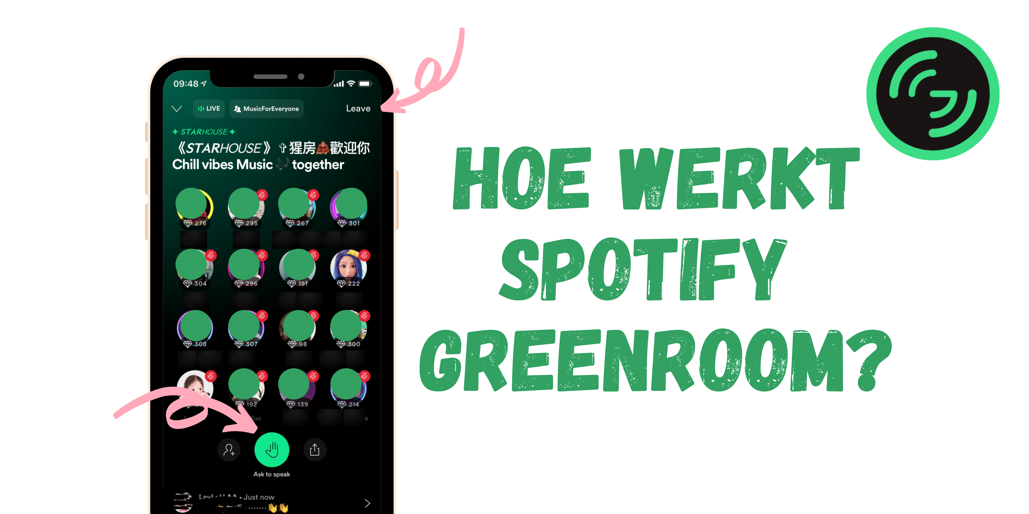 Hoe werkt Spotify Greenroom