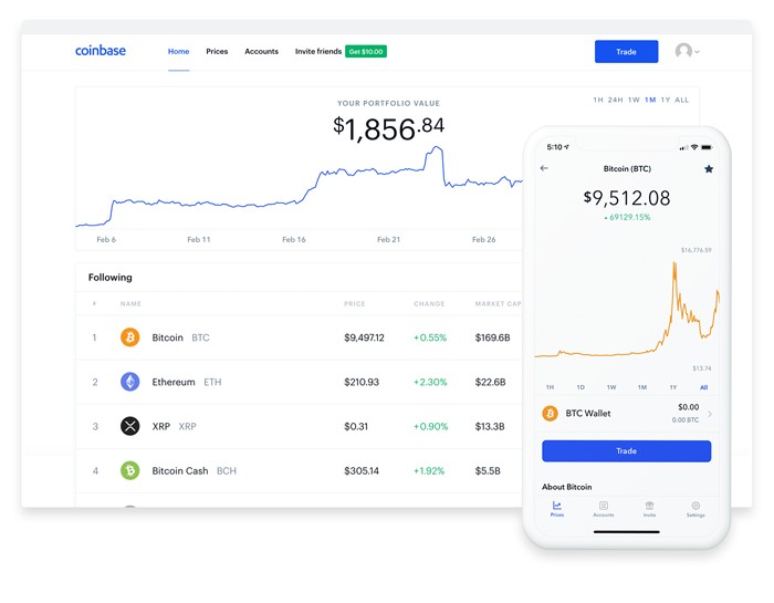 Coinbase Coinbase