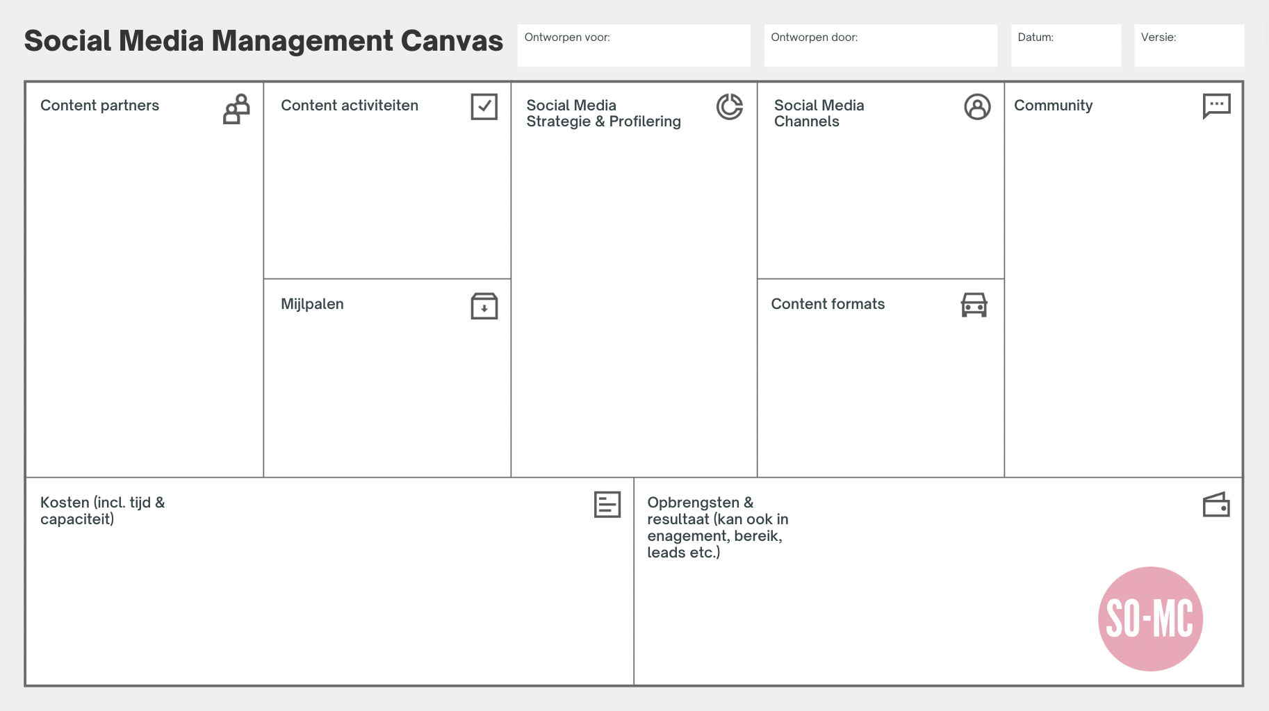 Social Media Management Canvas