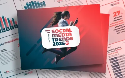 80% van de marketeers gebruikt AI