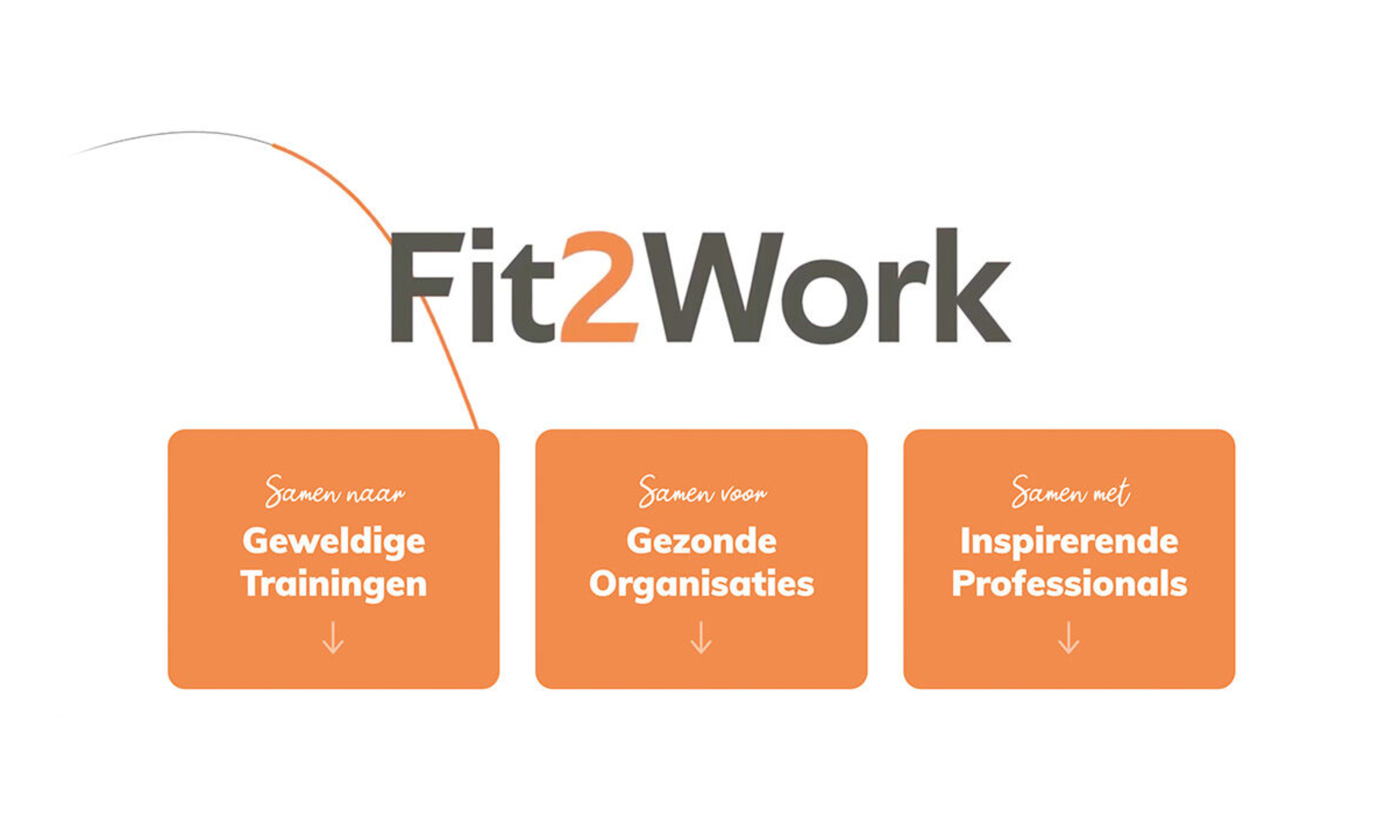 Fit2Work