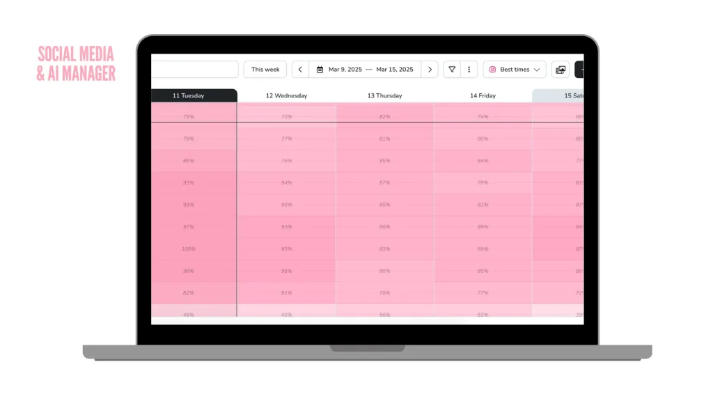 Social Media & AI Planningssoftware