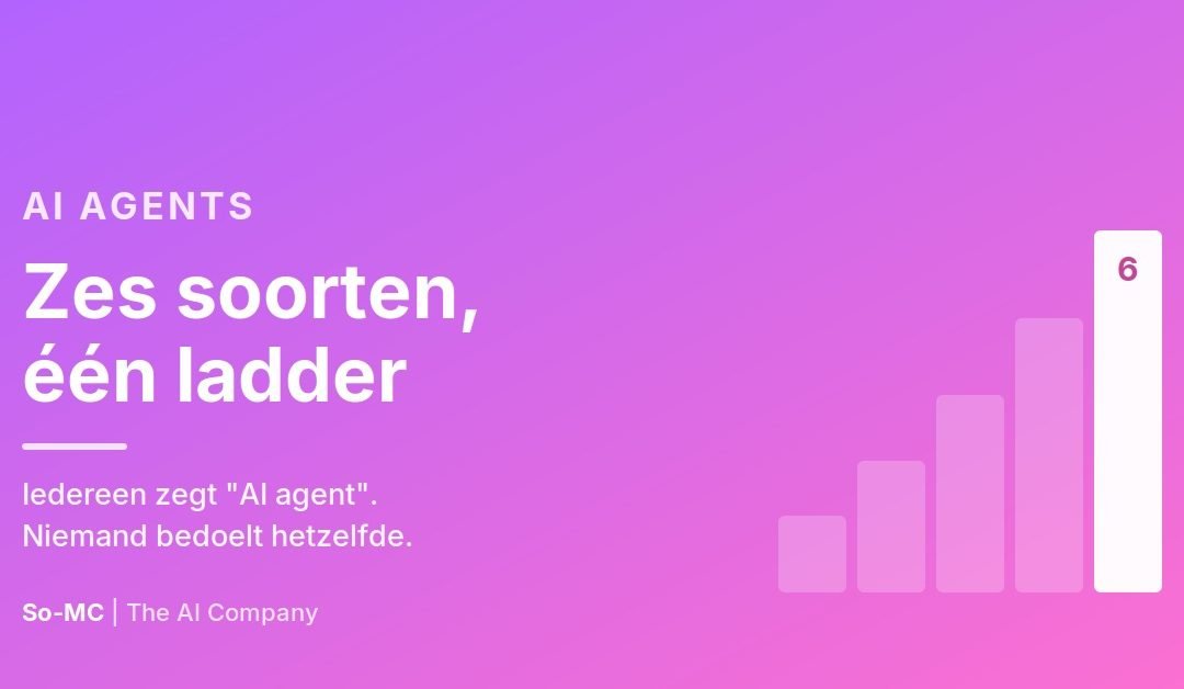 soorten-ai-agents-banner